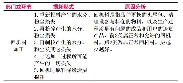 表8.png 表8.png