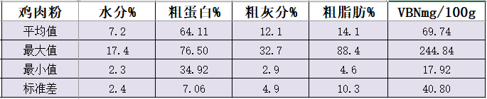 指標(biāo)2.png 指標(biāo)2.png