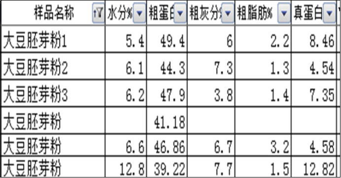 蛋白質3.png 蛋白質3.png